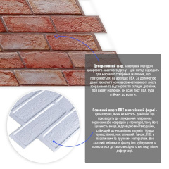 Декоративна ПВХ панель цегла Sticker Wall SW-00001426 960х480х4 мм Коричнево-рожева Балаклія