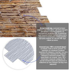 Декоративна панель ПВХ під цеглу 960*480*4мм (D) Sticker Wall SW-00001837 Коричнева Братське