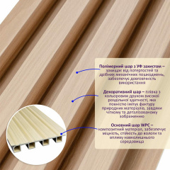 Декоративная стеновая рейка 3000*160*23мм (D) SW-00001855 Sticker Wall Вознесенск