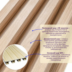 Декоративная стеновая рейка 3000*160*23мм (D) SW-00001857 Sticker Wall Ясногородка