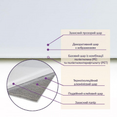 Самоклеюча стінова PET плитка 600*300*2mm (D) SW-00001669 Sticker Wall Львів