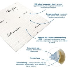 Панель стінова 3D 700х770х4мм напис із сріблом (D) Sticker Wall SW-00001980 Бровари