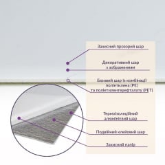 Самоклеюча стінова PET плитка 600*300*2mm (D) SW-00001685 Sticker Wall Херсон