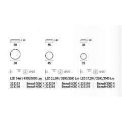 Потолочный светильник Ideal Lux HALO 223186 Белый Мукачево