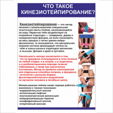 Плакат Vivay Що таке кінезіотейпування А1 (5452)