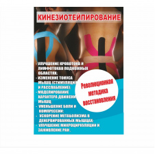 Плакат Vivay Кинезиотейпирование А1 (5448)
