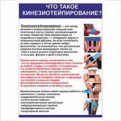 Плакат Vivay Що таке кінезіотейпування А1 (5452) Львів