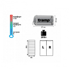Спальный мешок Tramp TRS-012.06 Warlus L Blue Чернівці