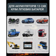 Зарядное устройство для автомобильного аккумулятора Autozyk ZYX-J30 12V-24V Хмельницкий