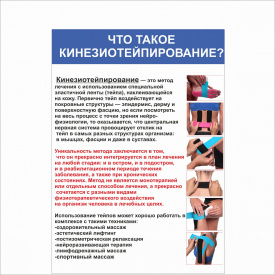 Плакат Що таке кінезіотейпування? А3