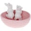 Горшок декоративный Кролики в корзинке 20х15х14.5см Pink BonaDi Ивано-Франковск