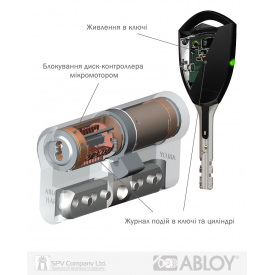 Циліндр ABLOY (Фінляндія) з особливим захистом циліндра - HARD