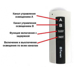 Выключатель дистанционный Feron TM75 2 канала 1000 Вт 30м Кропивницкий