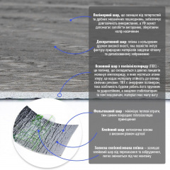 Молдинг вініловий самоклеючий 5000*100*2мм (D) SW-00001797 Sticker Wall Житомир