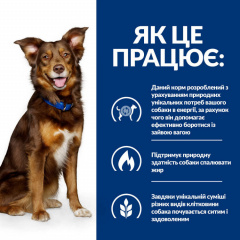 Сухой корм для собак Hill's Prescription Diet Canine Metabolic Weight Management 12 кг (605942) Киев