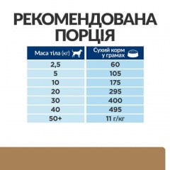 Сухой корм для собак Hill's Prescription Diet Canine Mobility j/d 12 кг (606275) Обухів