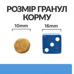 Сухой корм для собак Hill's Prescription Diet Canine D/D Food Sensitivities Duck & Rice 12 кг (605855) Хуст