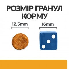 Сухой корм для собак Hill's Prescription Diet Canine C/D Multicare Urinary Care 12 кг (605887) Вараш