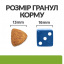 Сухой корм для собак Hill's Prescription Diet Canine Metabolic Weight Management 12 кг (605942) Киев