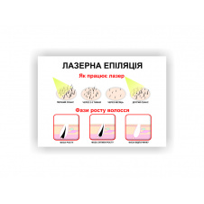 Плакат “Лазерна епіляція” Vivay 84х118 см Білий