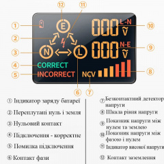 Тестер розеток цифровой BSIDE ZT-E8ER, с функцией бесконтактного индикатора напряжения (100756) Чернівці