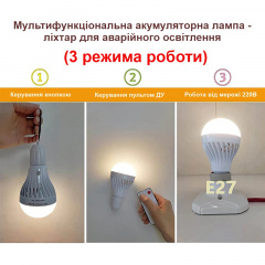 Лампа аварийного освещения с аккумулятором и пультом ДУ Nectronix EL-701 Е27 Холодный свет (100927) Кропива