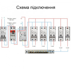 Автомат ввода резерва Geya G2R-25 2 полюса 25 А DIN (101060) Івано-Франківськ