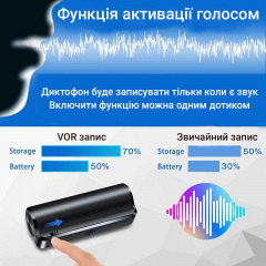 Мини диктофон с большим временем работы 600 часов, 32 Гб, на магните Savetek 1000 PRO (100539pro) Луцк