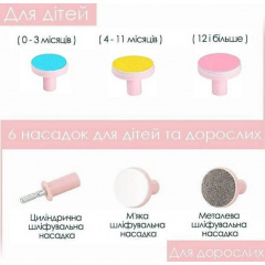 Электрический детский триммер по уходу за ноготками новорожденных Urbankit розовый Київ