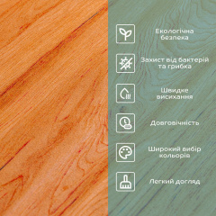 Вологопоглинаючий килимок Sticker Wall 40х60 см Коричневий (SW-00002557) Ужгород