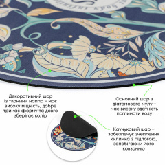 Вологопоглинаючий килимок Sticker Wall 35x58 см Різнокольоровий (SW-00002559) Івано-Франківськ