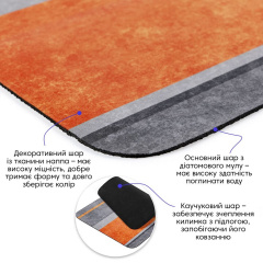 Вологопоглинаючий килимок Sticker Wall 40х60 см Різнокольоровий (SW-00002552) Рівне