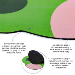 Влагопоглощающий коврик Sticker Wall Жабка 40х60 см Зеленый (SW-00002560) Кропивницкий