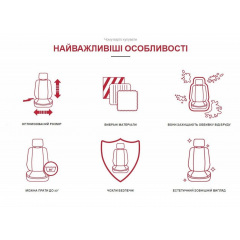 Накидки чехлы на передние сиденья GEELY GC7 2015- (2002-2011) POK-TER PsT Egronomic синие Костополь