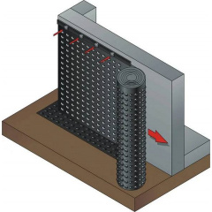 Шипоподібна дренажна мембрана Drainfol 400 (2x20 м) Рівне