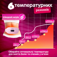 Електрогрілка масажна Brillix для живота шиї попереку від спазмів Рожевий (WPB01-Pink) Кушугум