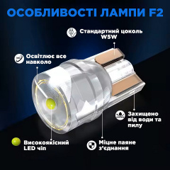 Комплект світлодіодних ламп Napo PRO T10-F2 W5W T10 4 шт Білий (2459942976) Фастів