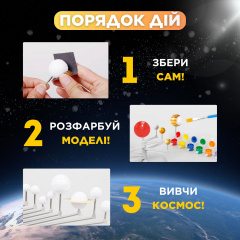 Інтерактивна іграшка Monty сонячна система TXX-0272 Черкассы