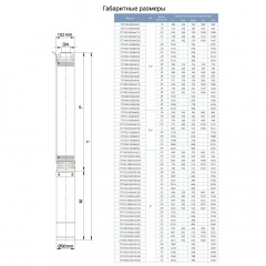 Насос відцентровий свердловинний 380В 3.0кВт H 188(124)м Q 140(100)л/хв Ø102мм AQUATICA (DONGYIN) (7771453) Дніпро