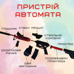 Гель бластер BB М416 на орбізах з глушником та оптикою на акумуляторі 95 см Чорно-червоний (719) Ворожба