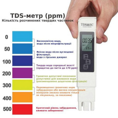 Тестер якості води HP Hoimc 3в1 (H051094) Хмельницький