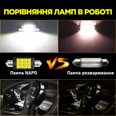 Комплект світлодіодних ламп Napo LED SJ-3030-12SMD 39mm C5W C10W 4 шт Білий (2476328050) Стрий
