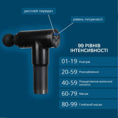 Масажер перкусійний Inspire BISD-6608 24W 1800mAh Black Кропива