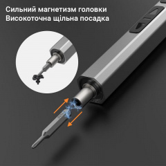 Електровикрутка з набором біт Kingsdun 36в1 (MT-36IN1) Чортків