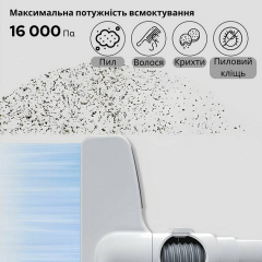 Акумуляторний пилосос Xiaomi Lydsto H3 White Кропива