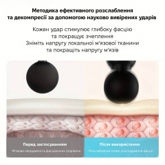 Масажер перкусійний Inspire SL-8891 Чорний Первомайськ