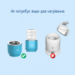 Бездротовий підігрівач для пляшечок SBT group з акумулятором Baby-1 Косів