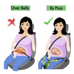 Універсальний адаптер автомобільного ременя для вагітних SUNROZ Pregnancy Seat Belt 21х9х6 см Чорний (SUN6742) Днепр
