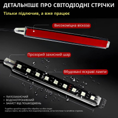 Світлодіодна стрічка для авто Inspire LED-72 Led bead Чорний Київ