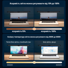Лампа на монітор скрінбар Inspire JD-A1 Pin 5W 3000-6000K USB Black Бровари